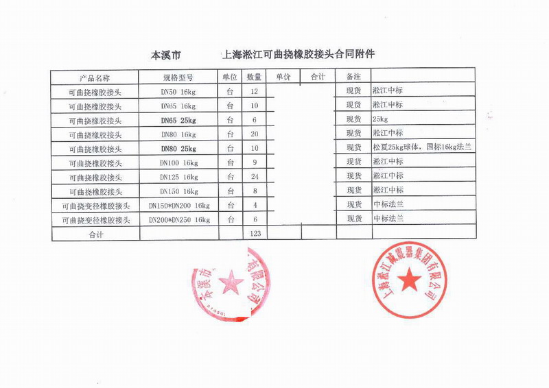 【沈焦集团股份公司】采用橡胶接头合同